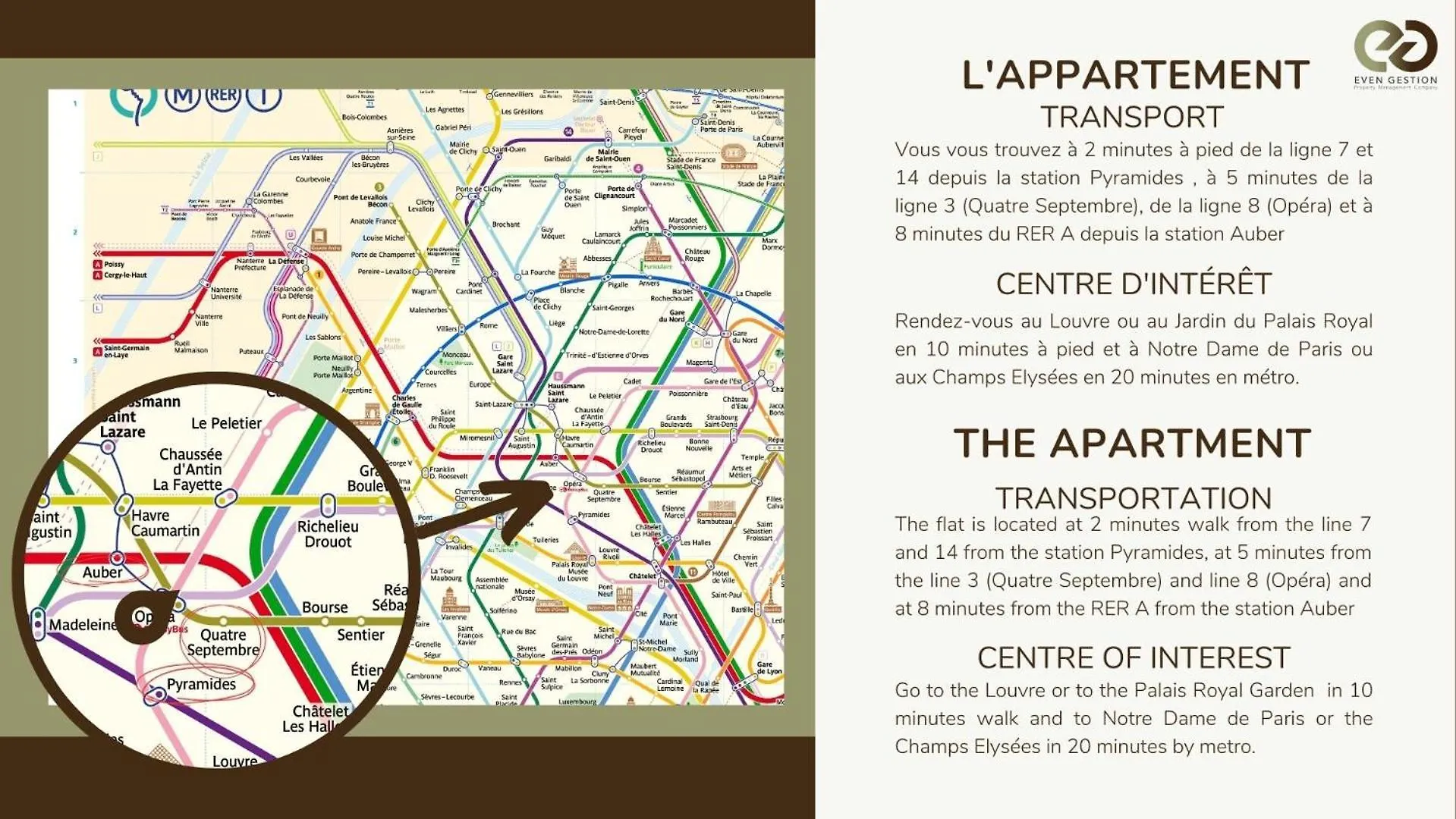 Studio 4Pers#Opera# Musee Du Louvre# Place Vendome#Ac location
